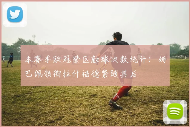 本赛季欧冠禁区触球次数统计：姆巴佩领衔拉什福德紧随其后