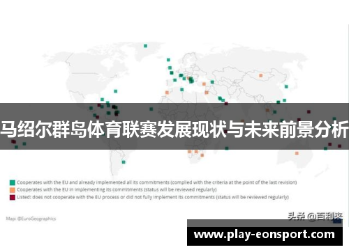 马绍尔群岛体育联赛发展现状与未来前景分析