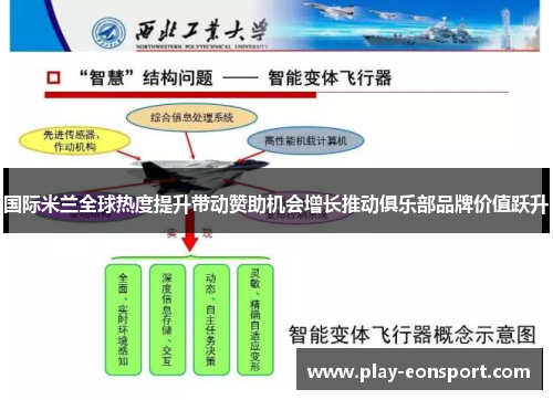 国际米兰全球热度提升带动赞助机会增长推动俱乐部品牌价值跃升