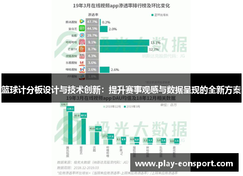 篮球计分板设计与技术创新：提升赛事观感与数据呈现的全新方案