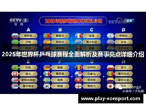 2025年世界杯乒乓球赛程全面解析及赛事亮点详细介绍