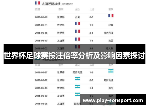 世界杯足球赛投注倍率分析及影响因素探讨