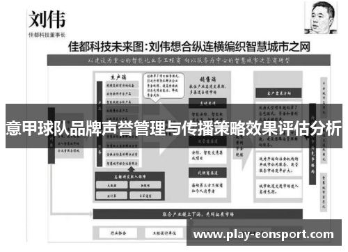 意甲球队品牌声誉管理与传播策略效果评估分析