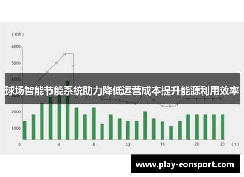 球场智能节能系统助力降低运营成本提升能源利用效率