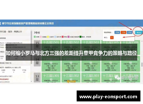 如何缩小罗马与北方三强的差距提升意甲竞争力的策略与路径