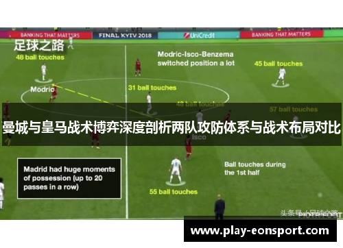 曼城与皇马战术博弈深度剖析两队攻防体系与战术布局对比
