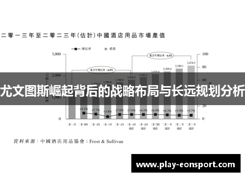 尤文图斯崛起背后的战略布局与长远规划分析