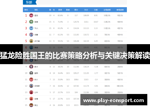 猛龙险胜国王的比赛策略分析与关键决策解读