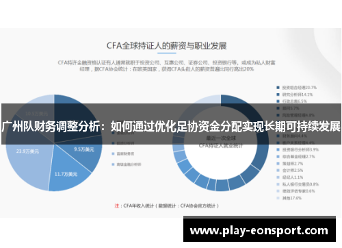 广州队财务调整分析：如何通过优化足协资金分配实现长期可持续发展