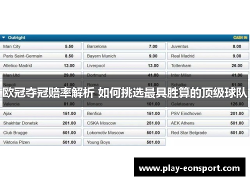 欧冠夺冠赔率解析 如何挑选最具胜算的顶级球队