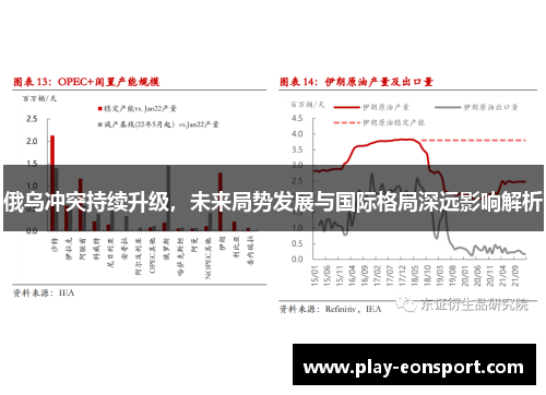 俄乌冲突持续升级，未来局势发展与国际格局深远影响解析