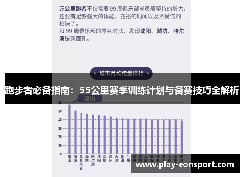 跑步者必备指南：55公里赛季训练计划与备赛技巧全解析