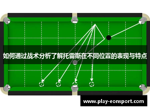 如何通过战术分析了解托雷斯在不同位置的表现与特点