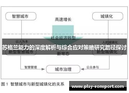 苏格兰能力的深度解析与综合应对策略研究路径探讨