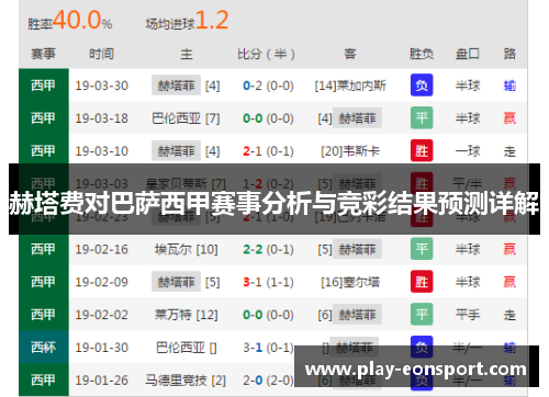 赫塔费对巴萨西甲赛事分析与竞彩结果预测详解 赫塔费对巴萨西甲赛事分析与竞彩结果预测详解