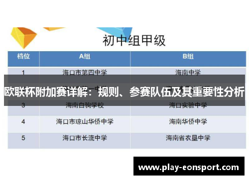 欧联杯附加赛详解:规则、参赛队伍及其重要性分析 欧联杯附加赛详解:规则、参赛队伍及其重要性分析