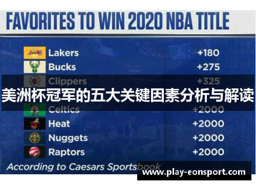 美洲杯冠军的五大关键因素分析与解读